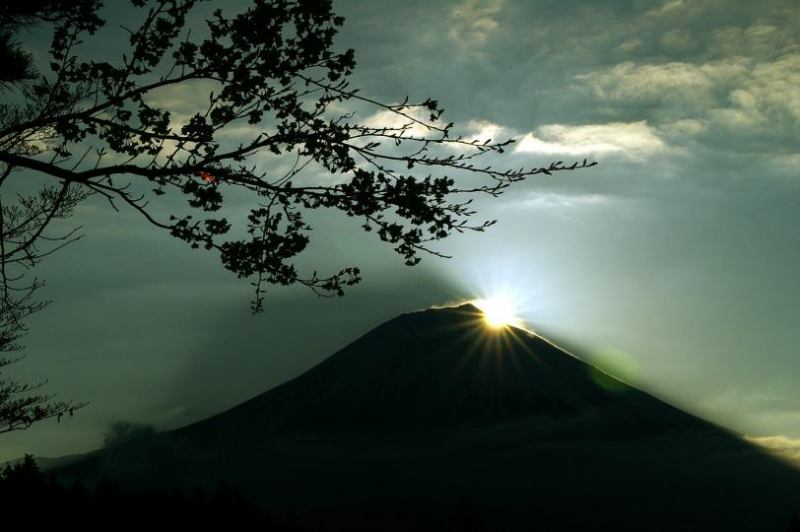 富士山画像記録