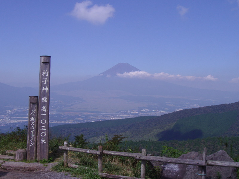 富士山画像記録