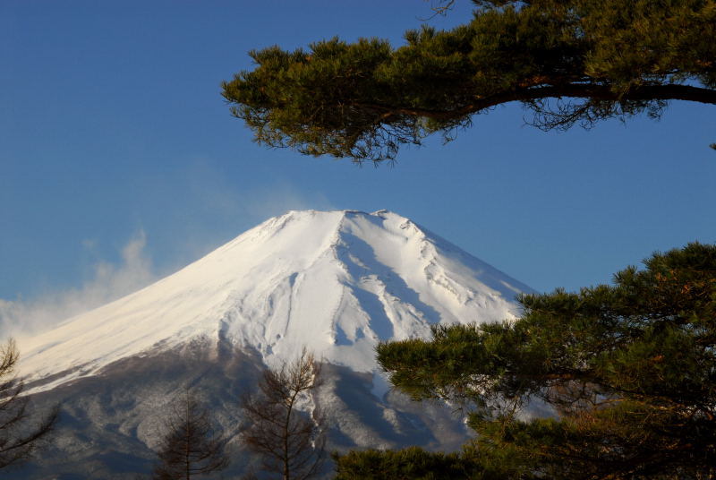 富士山画像記録