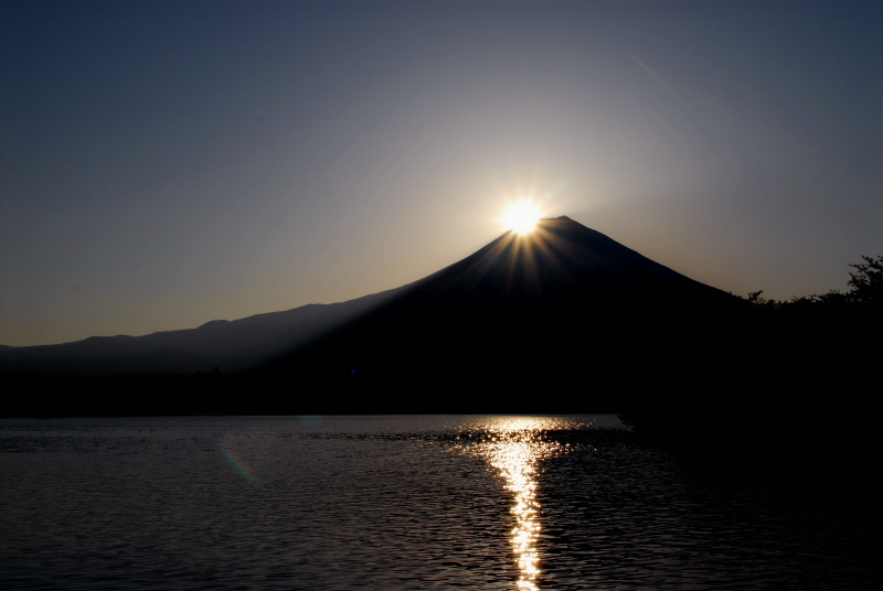 富士山画像記録