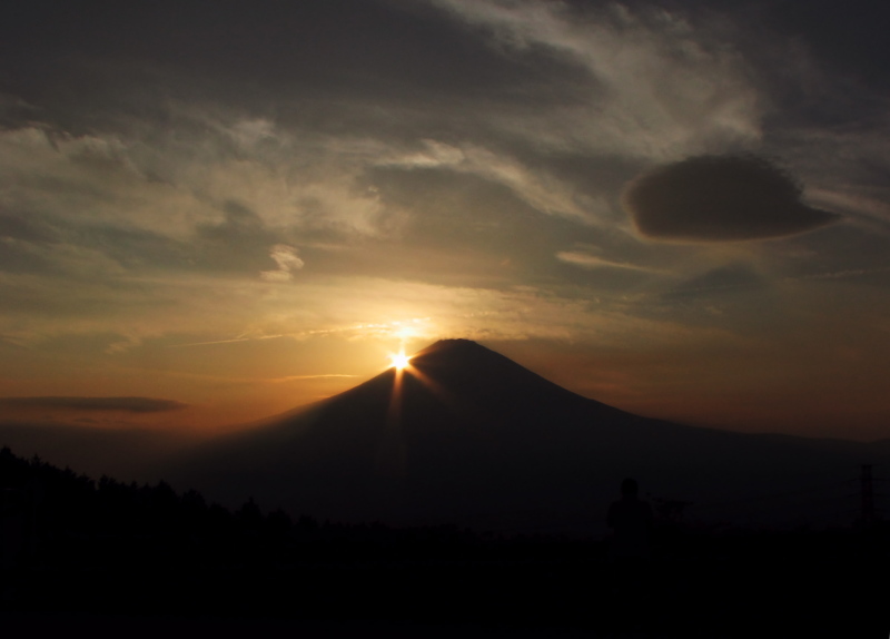 富士山画像記録