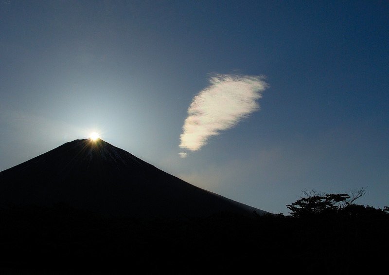 富士山画像作品