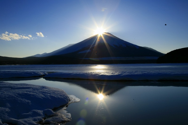 富士山画像記録