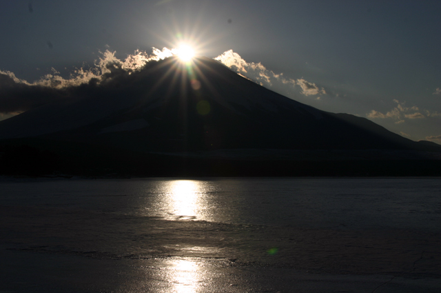 富士山画像記録