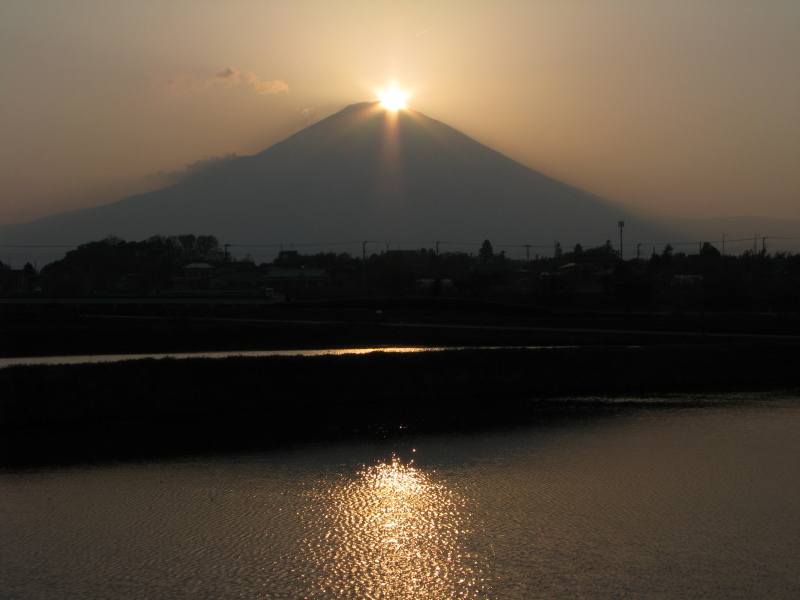 富士山画像記録