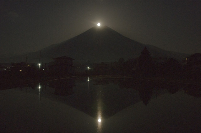 富士山画像記録