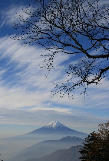 富士山画像作品