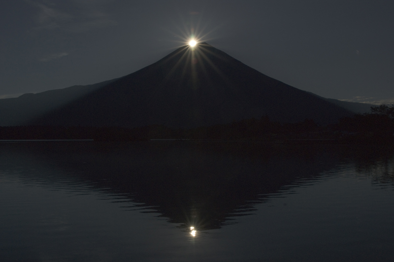 富士山画像記録