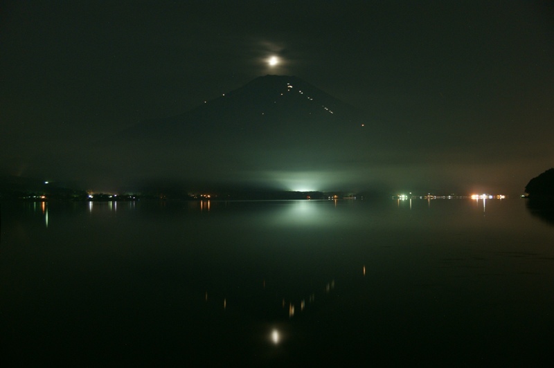 富士山画像記録