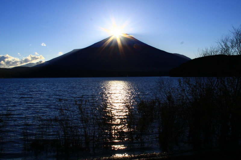 富士山画像記録