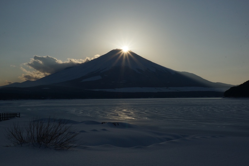 富士山画像記録