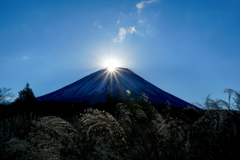 富士山投稿画像 初日の出