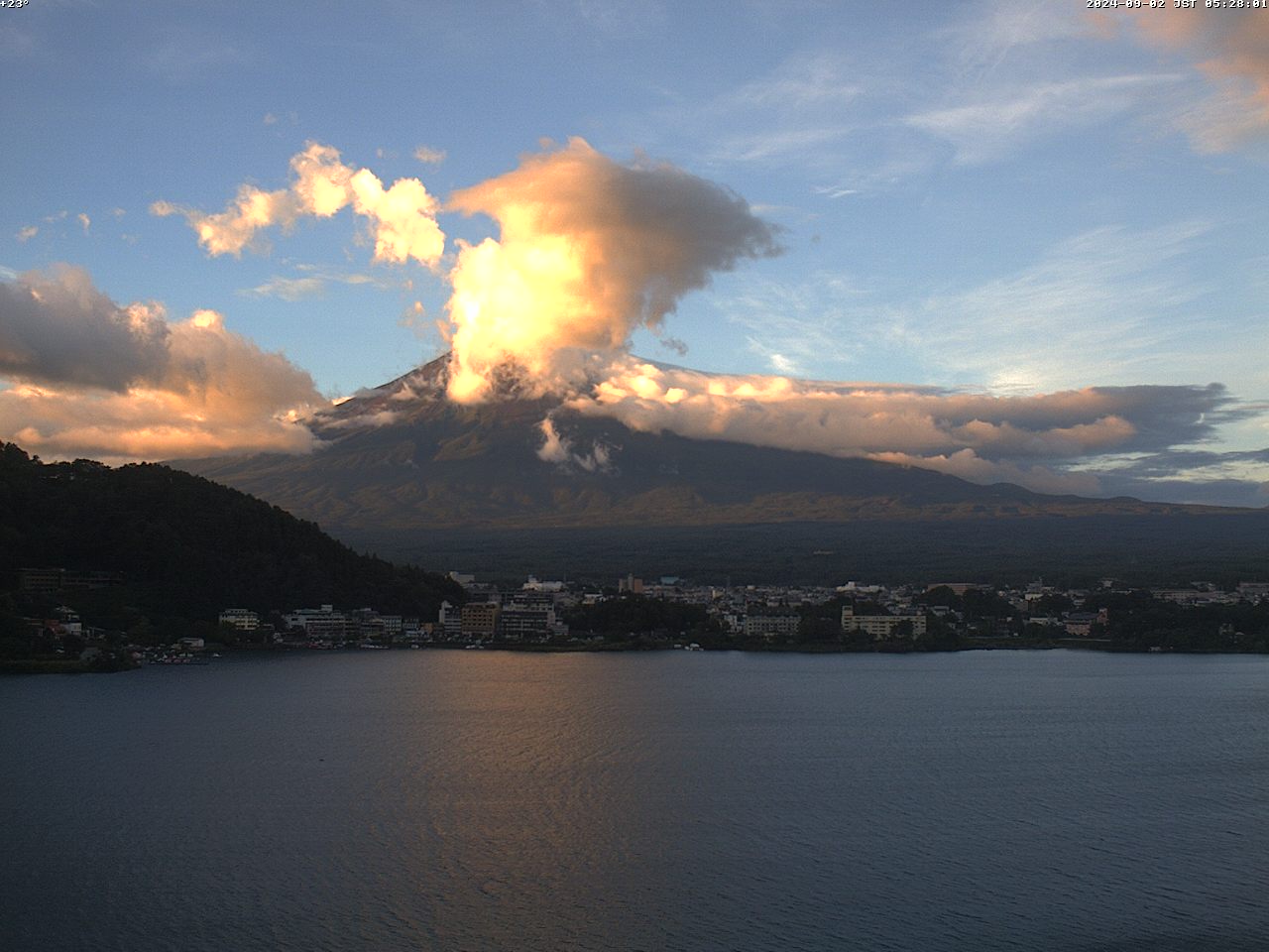 富士山ライブカメラベスト画像