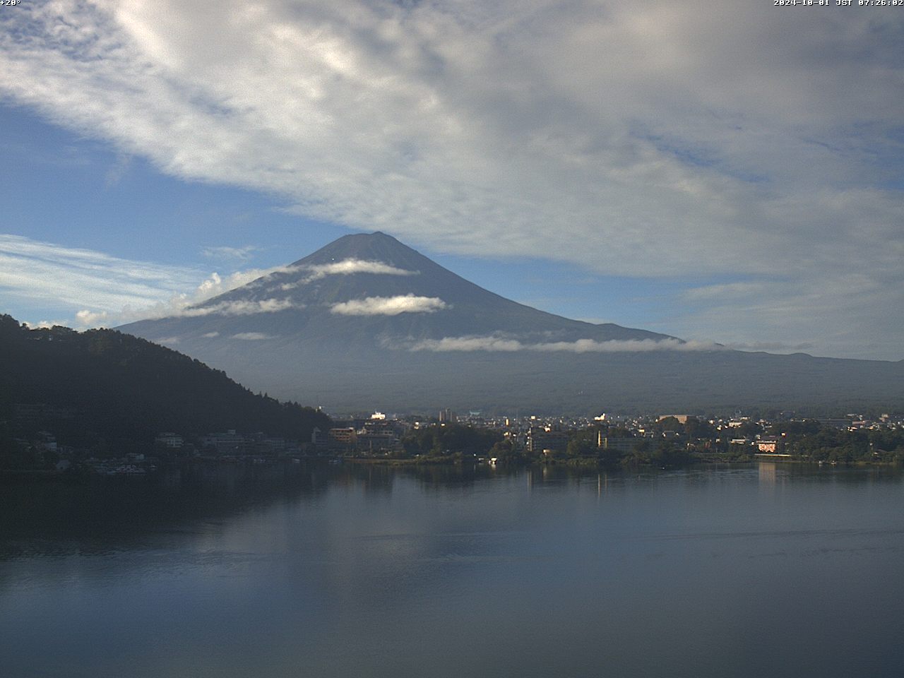 富士山ライブカメラベスト画像