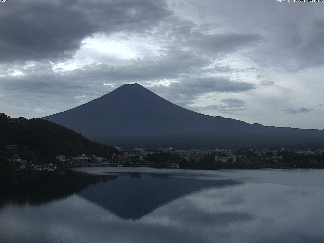 富士山ライブカメラベスト画像