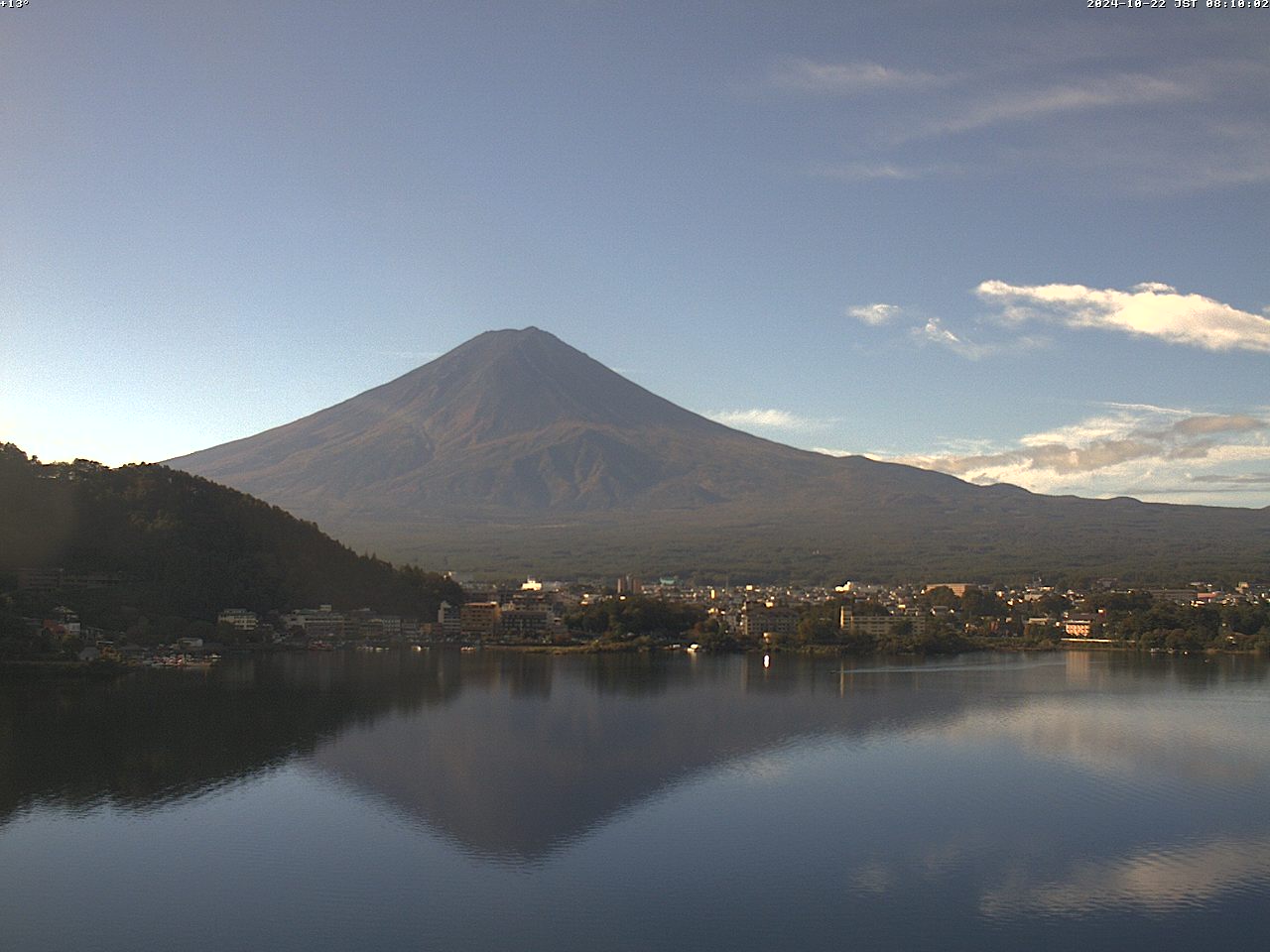 富士山ライブカメラベスト画像