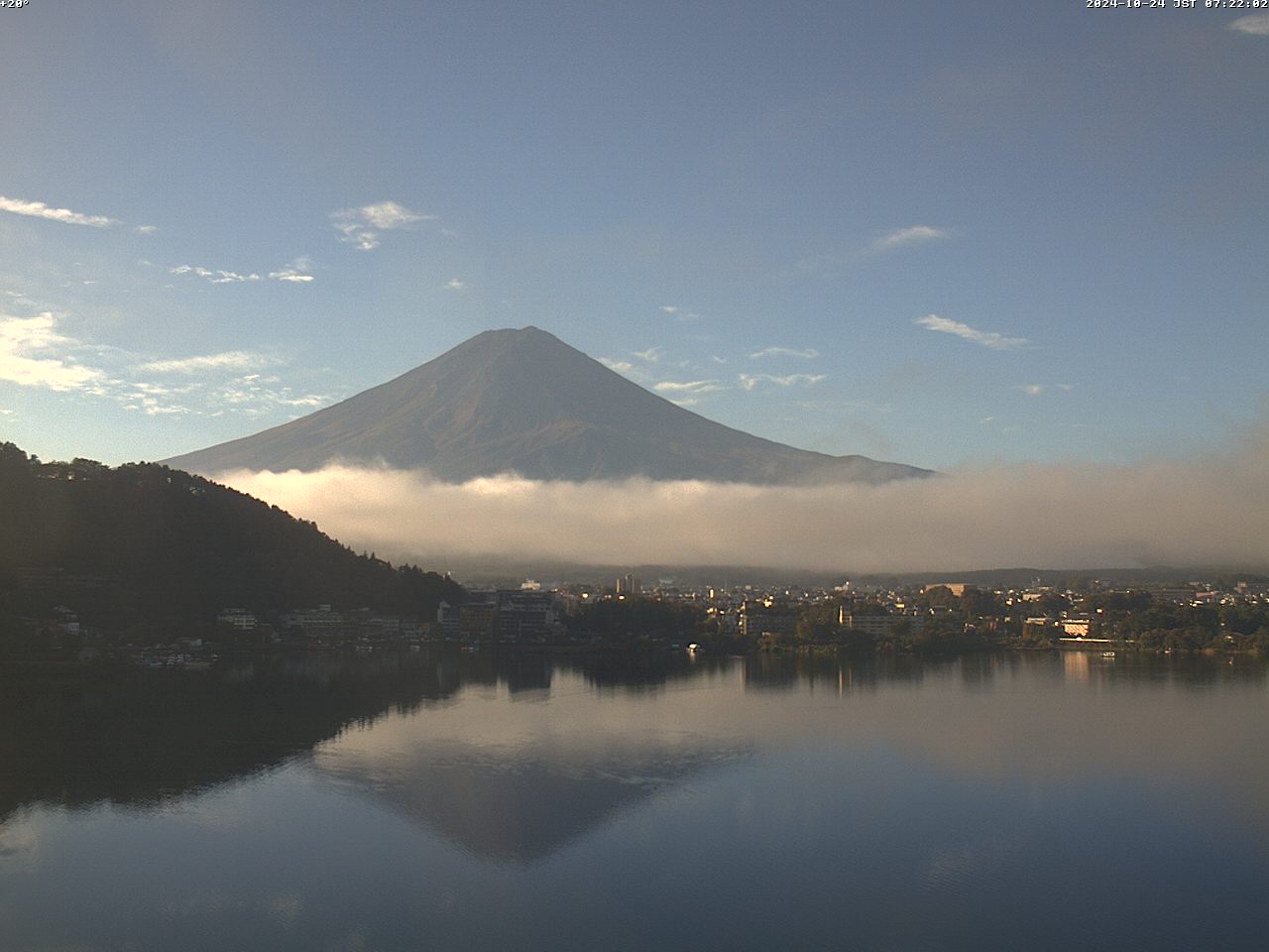 富士山ライブカメラベスト画像