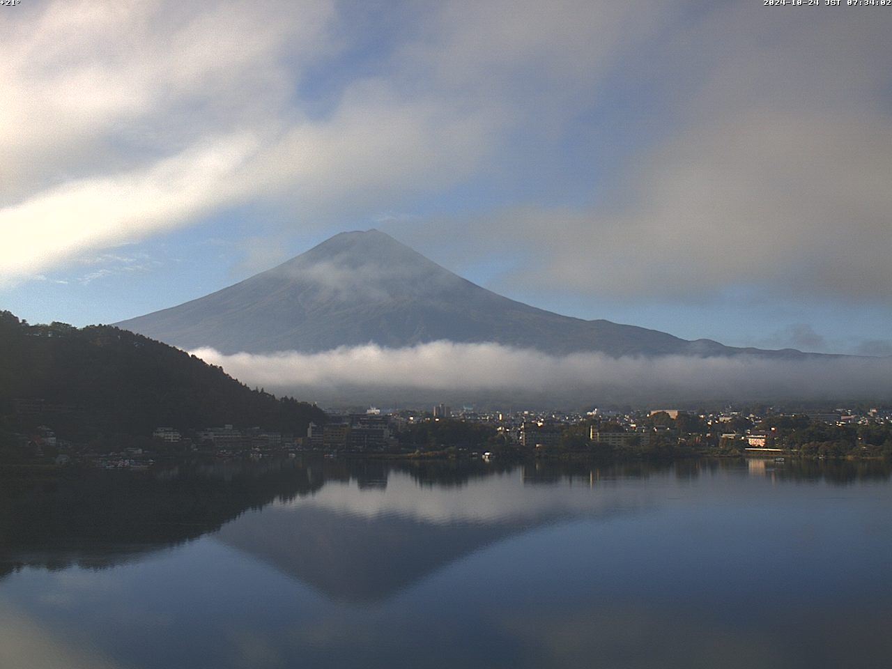 富士山ライブカメラベスト画像