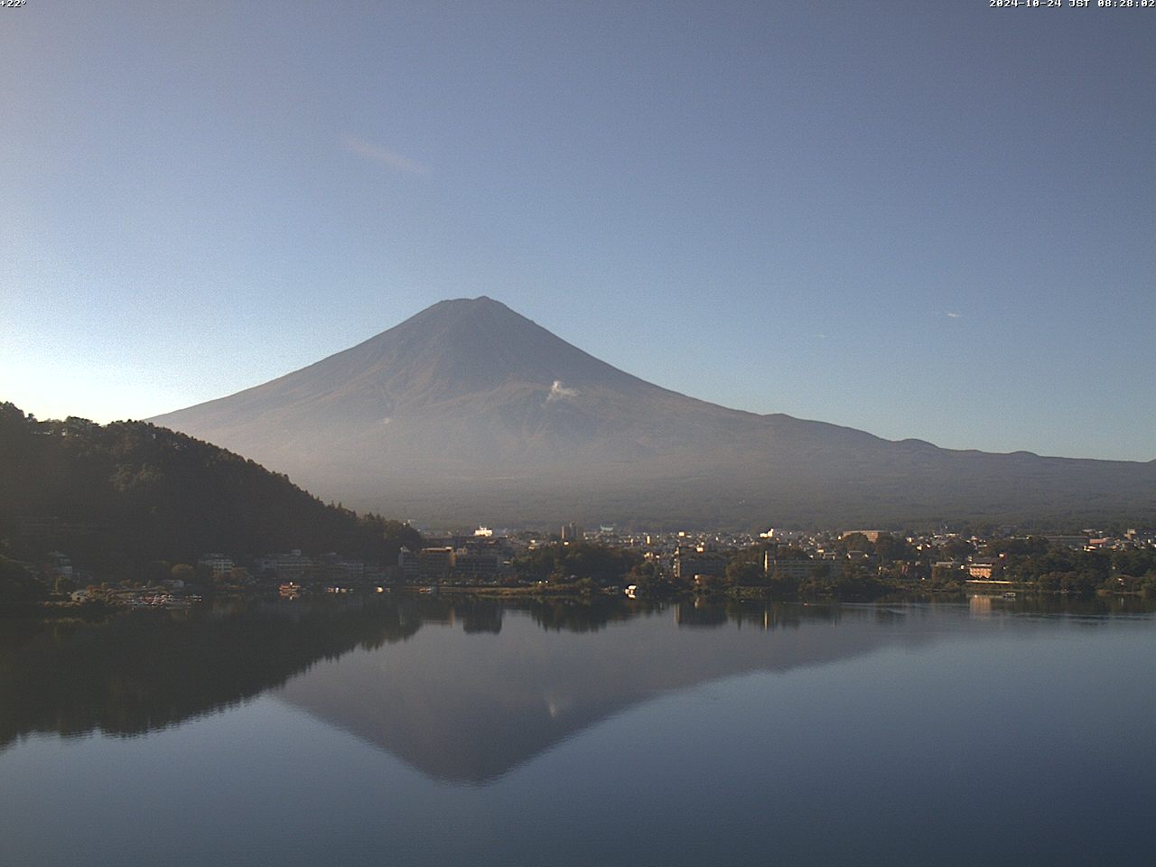 富士山ライブカメラベスト画像