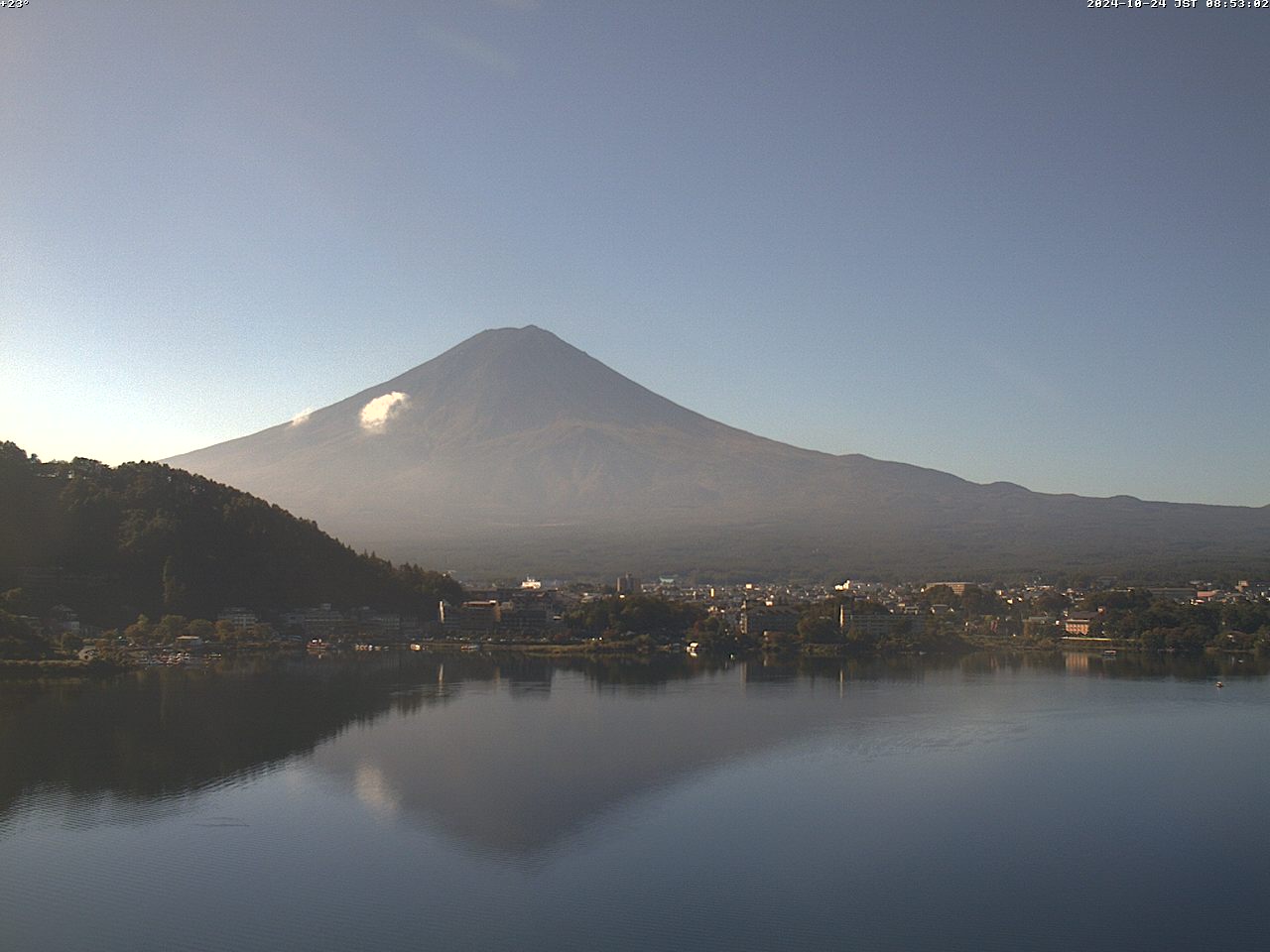 富士山ライブカメラベスト画像