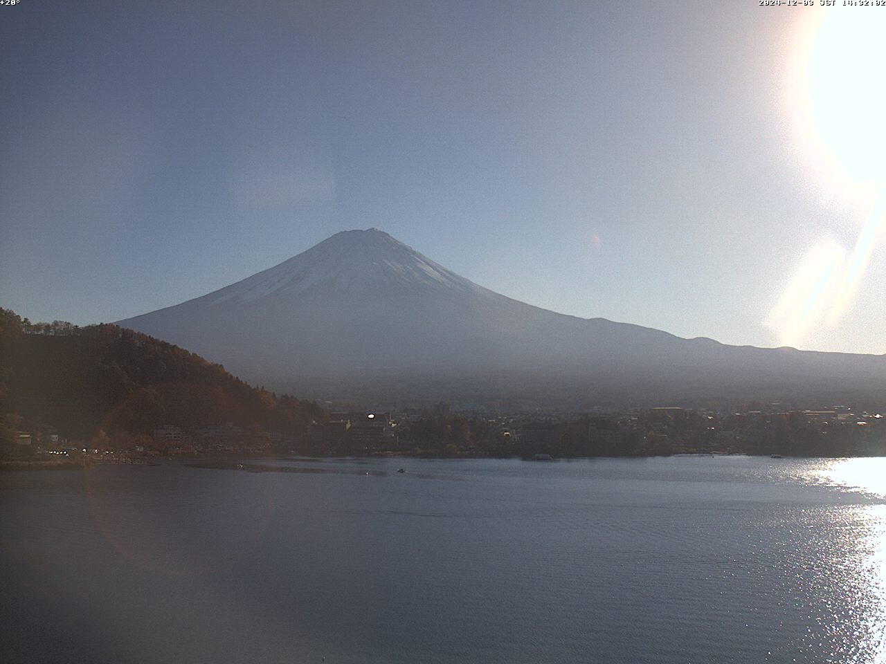 富士山ライブカメラベスト画像