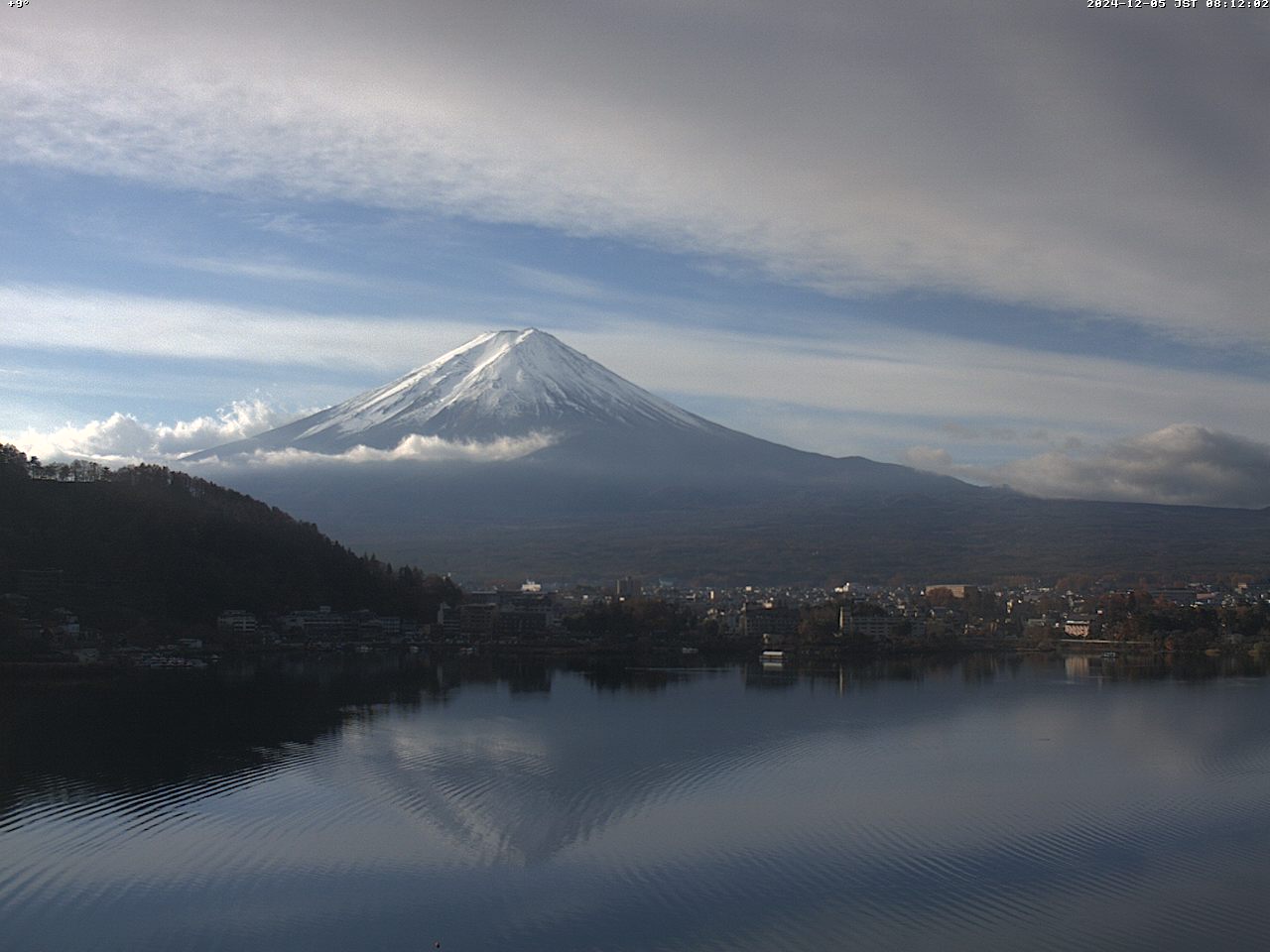 富士山ライブカメラベスト画像