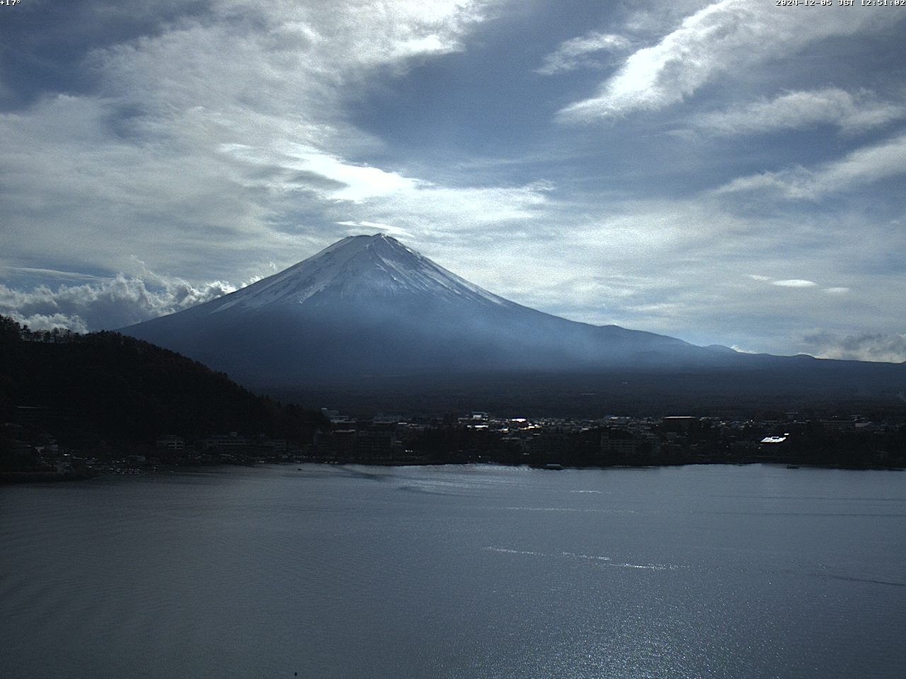 富士山ライブカメラベスト画像