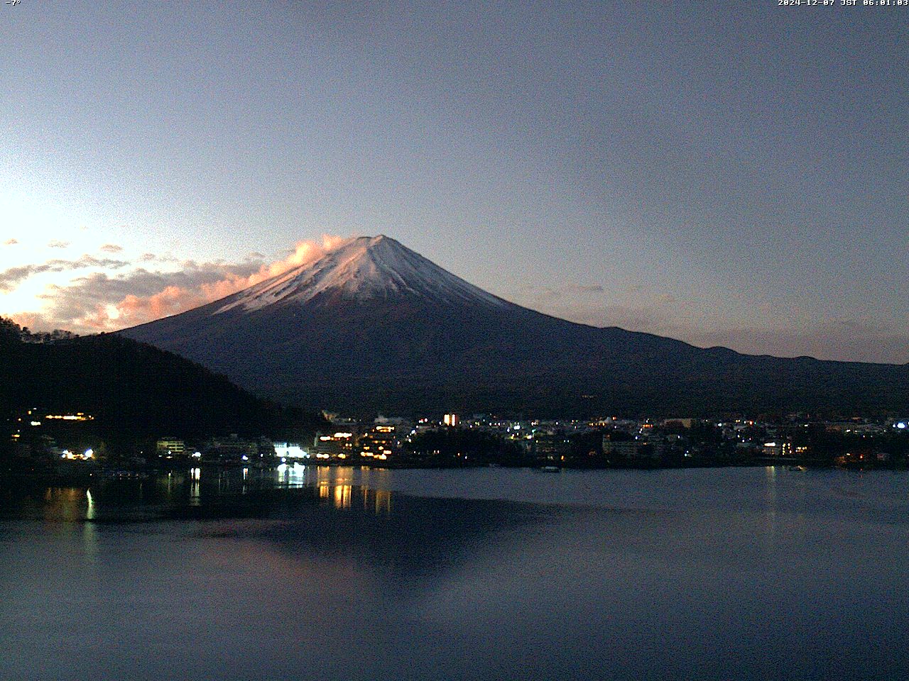 富士山ライブカメラベスト画像