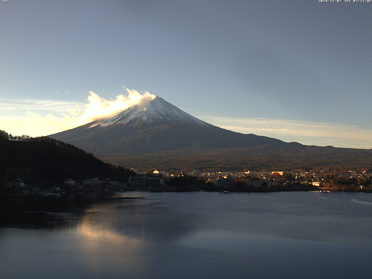 富士山ライブカメラベスト画像