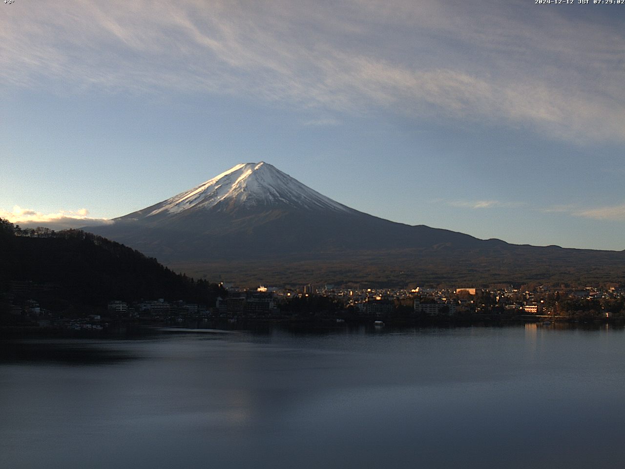 富士山ライブカメラベスト画像