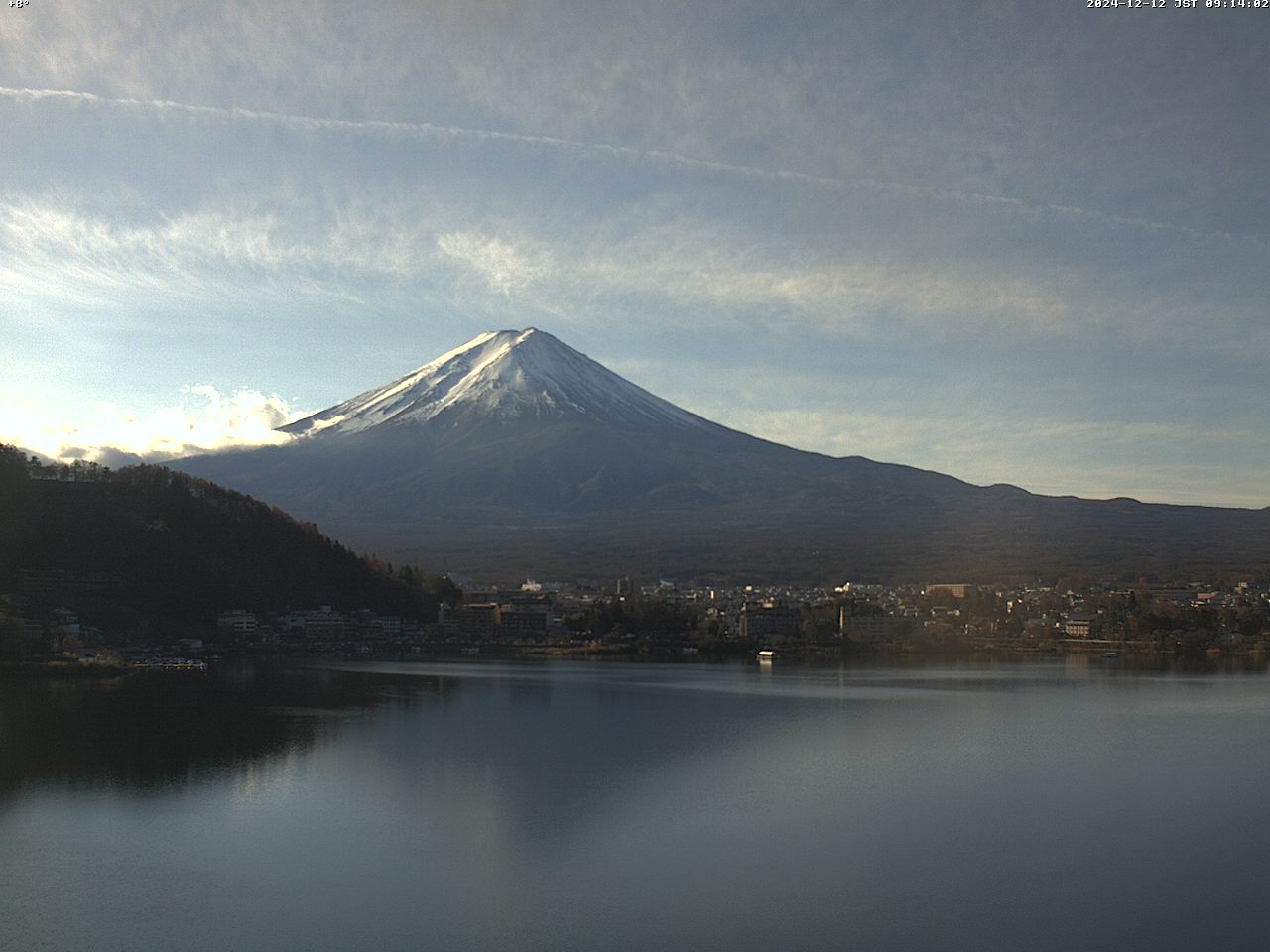 富士山ライブカメラベスト画像