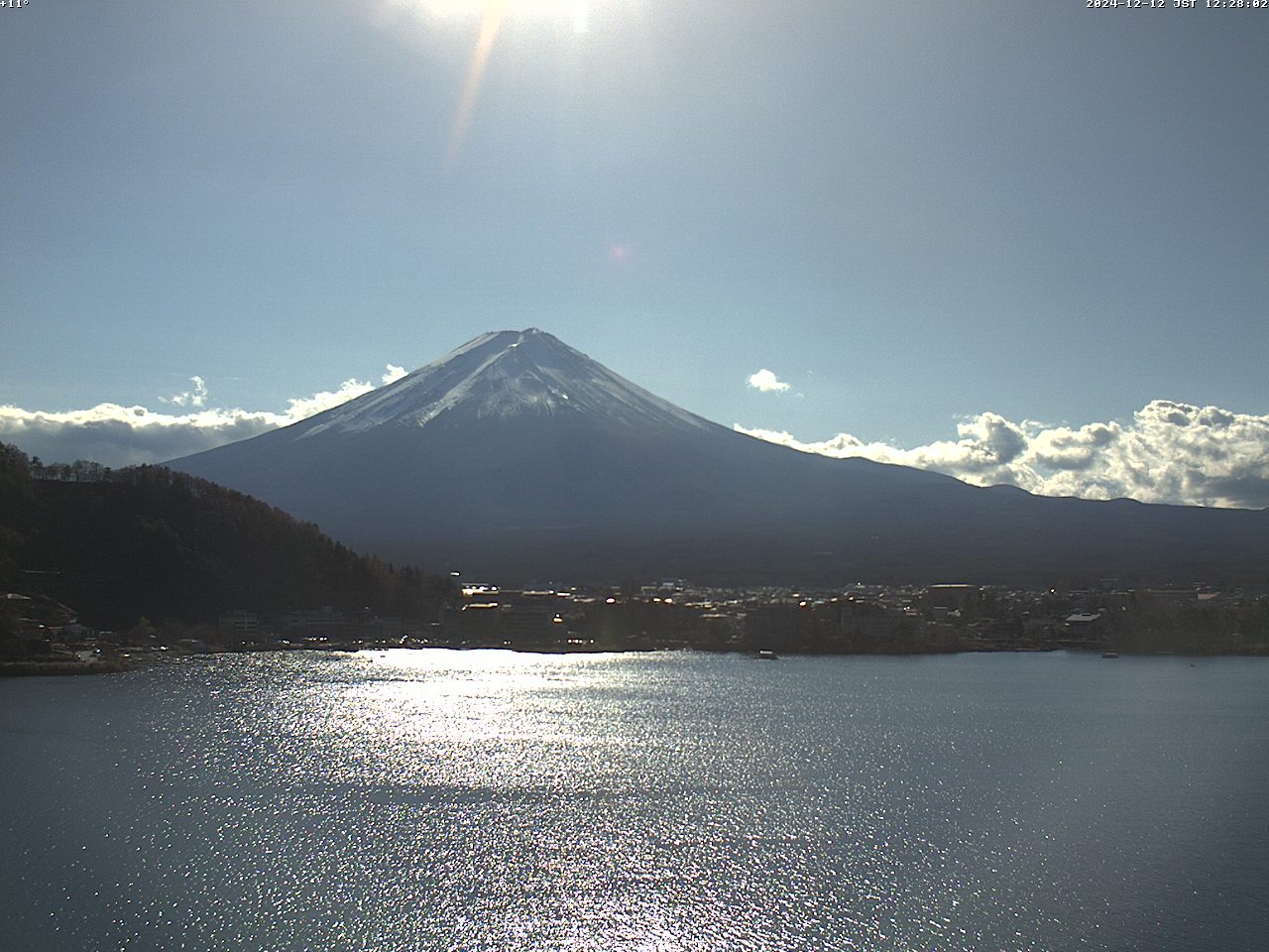 富士山ライブカメラベスト画像