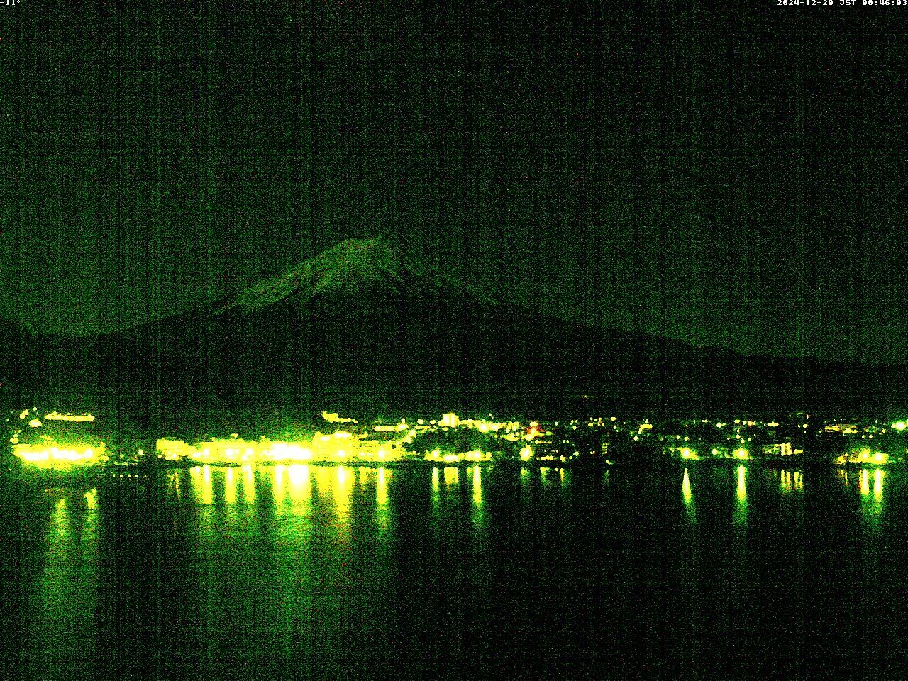 富士山ライブカメラベスト画像