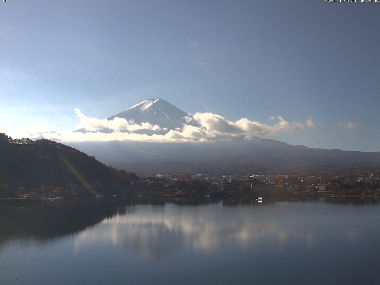 富士山ライブカメラベスト画像