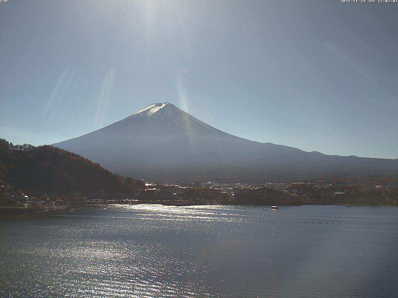 富士山ライブカメラベスト画像