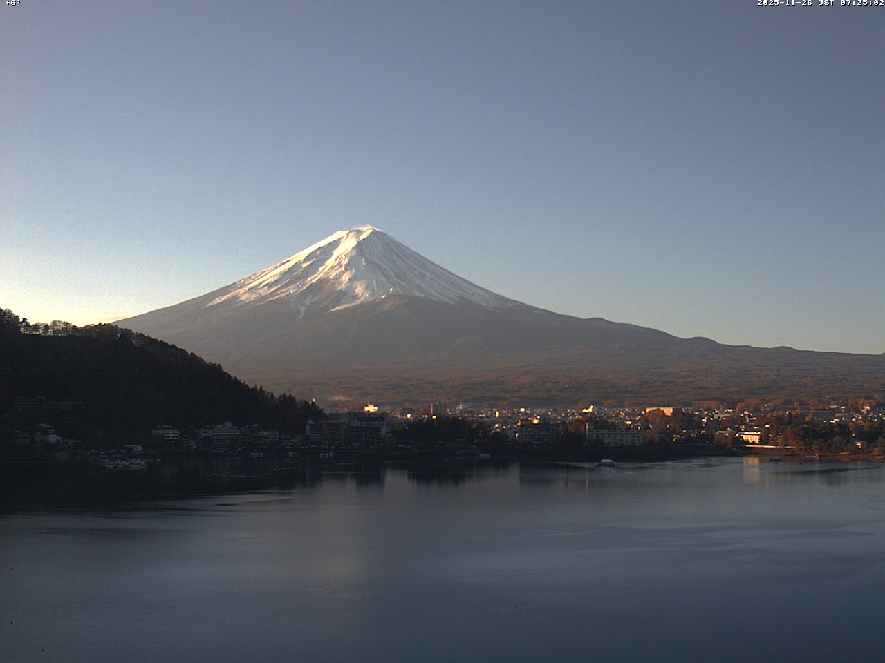 富士山ライブカメラベスト画像