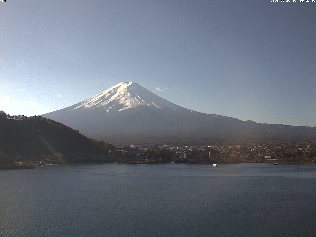富士山ライブカメラベスト画像