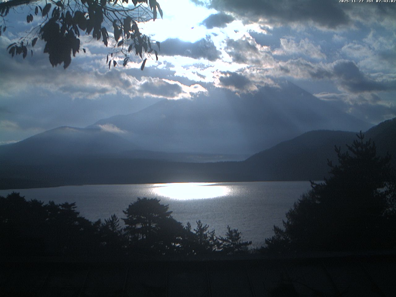 富士山ライブカメラベスト画像