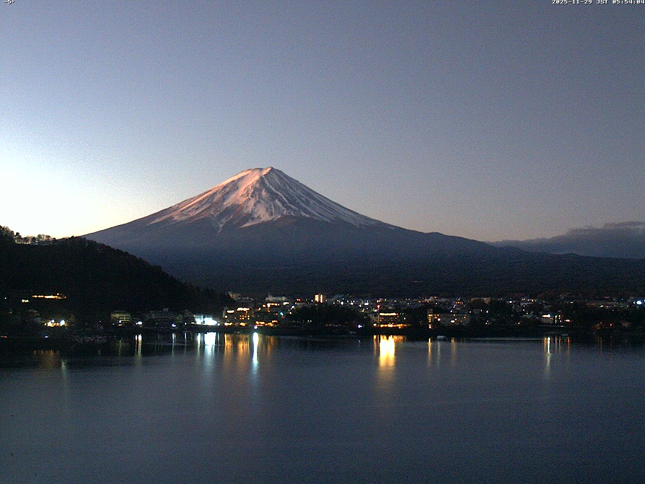 富士山ライブカメラベスト画像