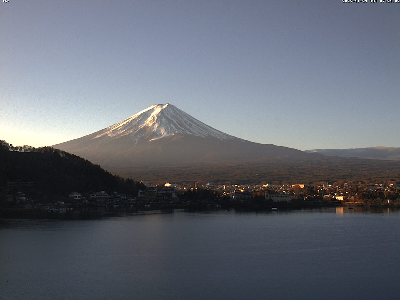 富士山ライブカメラベスト画像