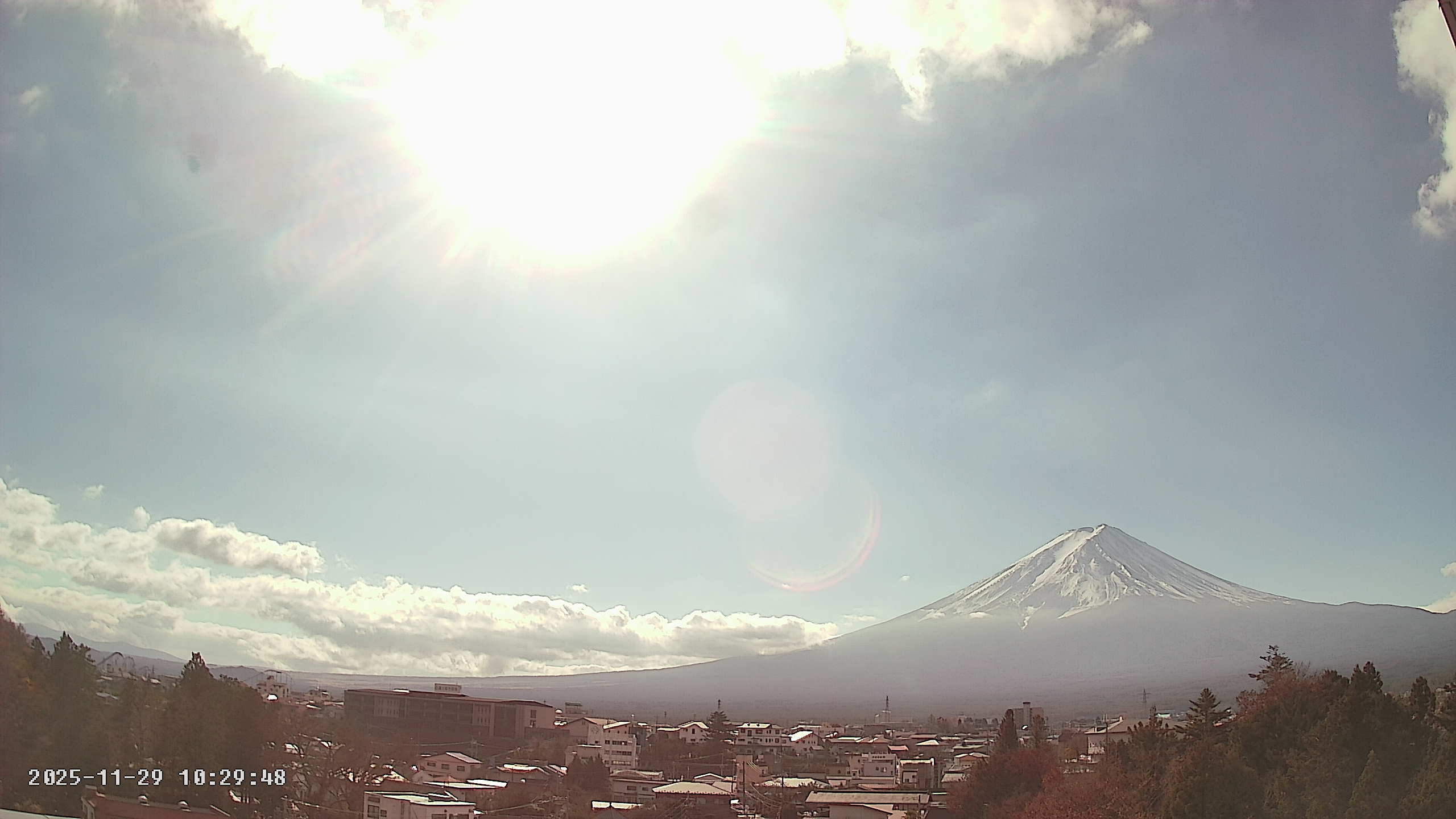 富士山ライブカメラベスト画像