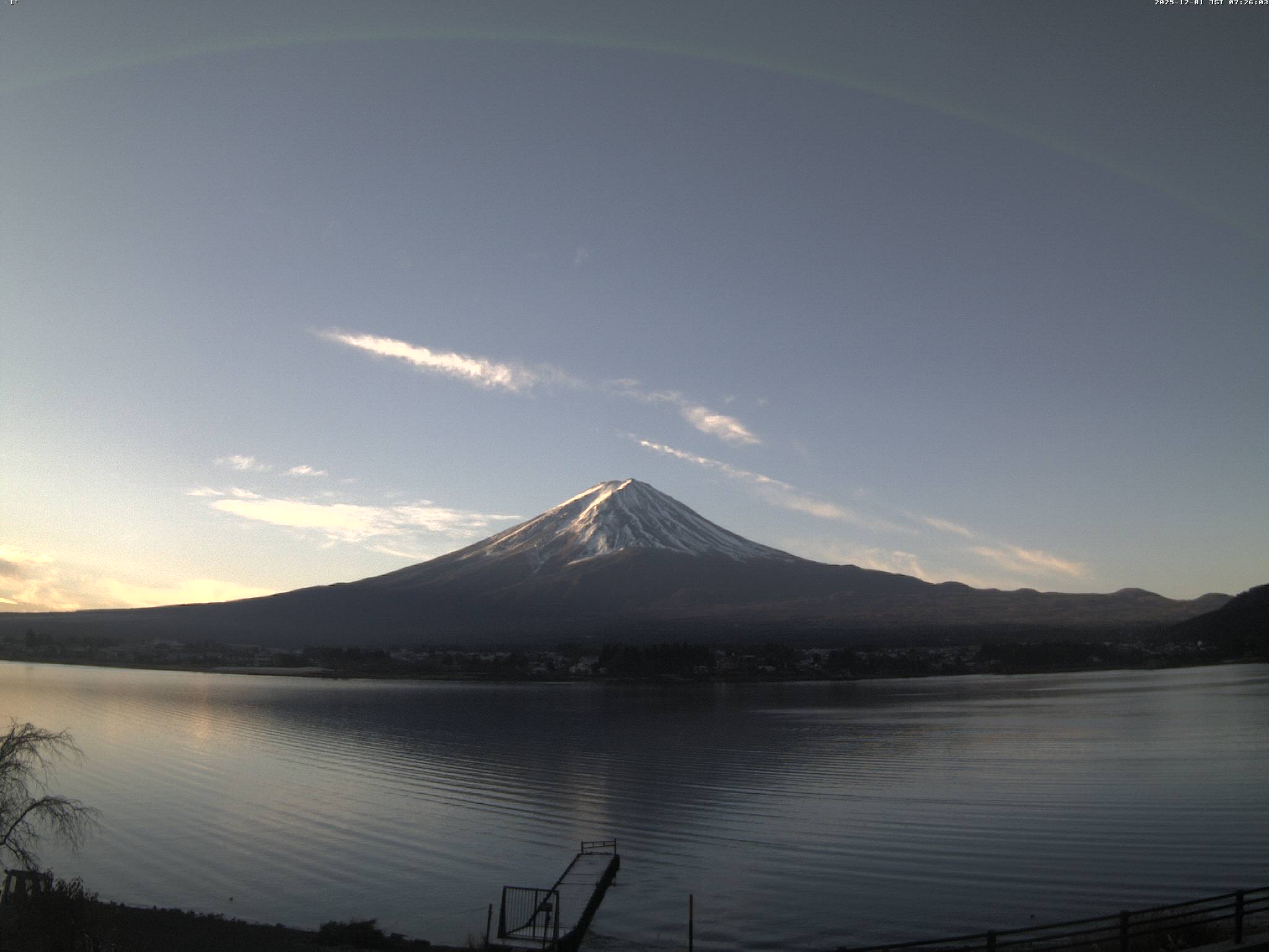 富士山ライブカメラベスト画像
