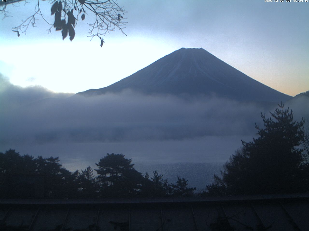 富士山ライブカメラベスト画像