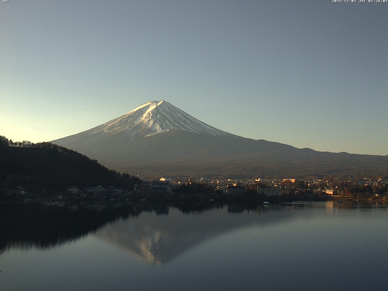富士山ライブカメラベスト画像