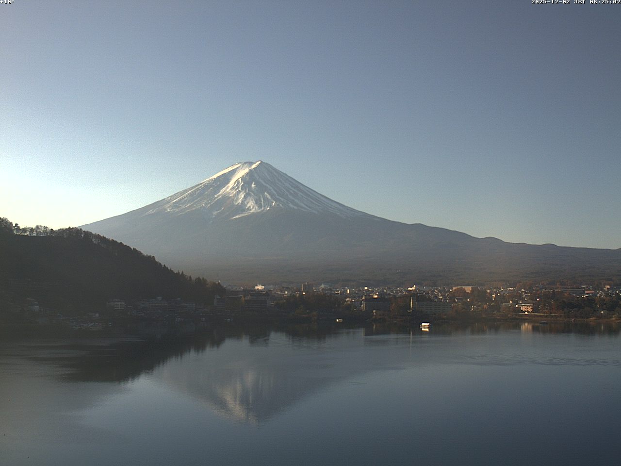 富士山ライブカメラベスト画像