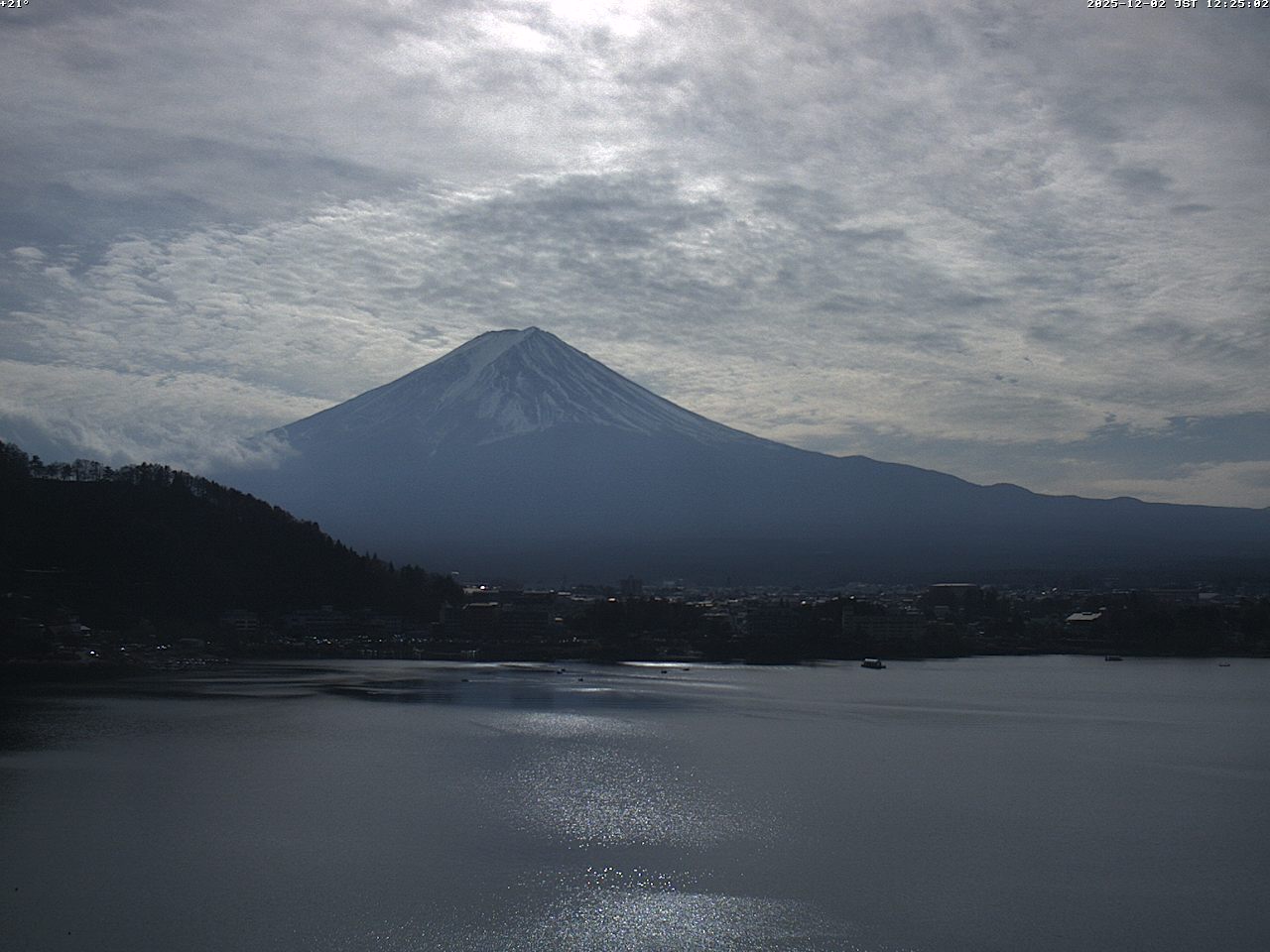 富士山ライブカメラベスト画像