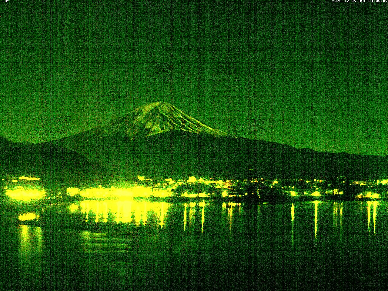 富士山ライブカメラベスト画像