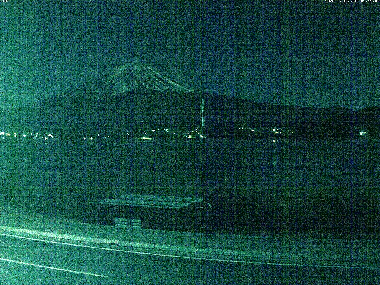 富士山ライブカメラベスト画像