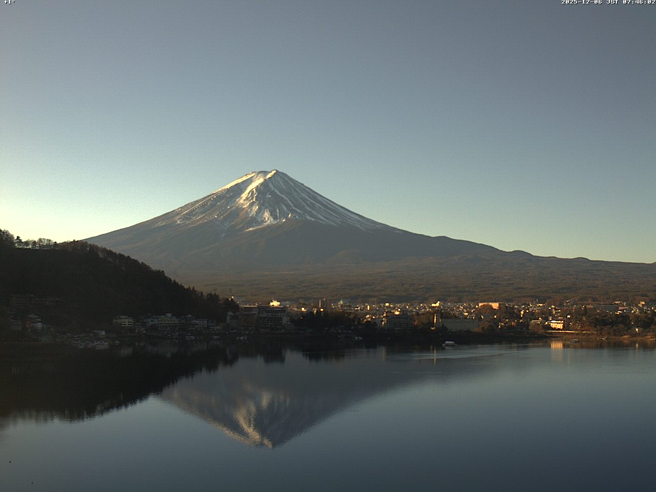 富士山ライブカメラベスト画像