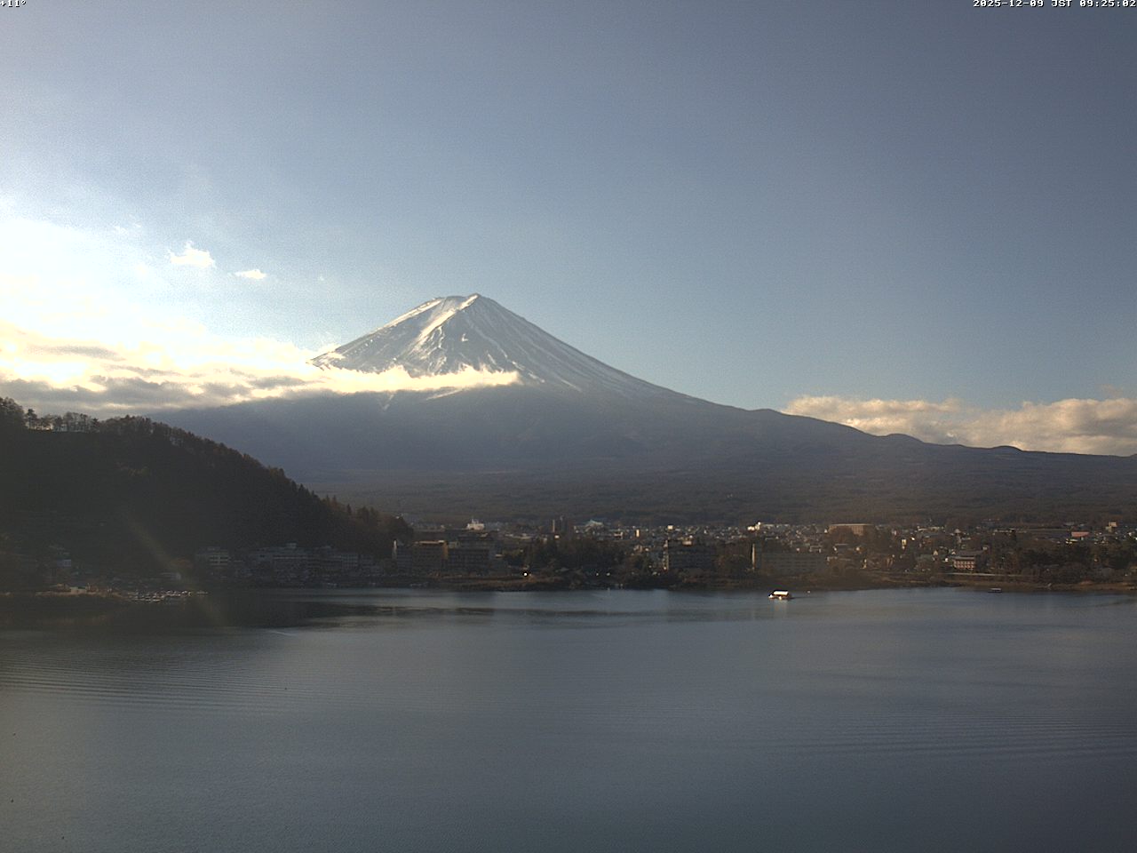 富士山ライブカメラベスト画像